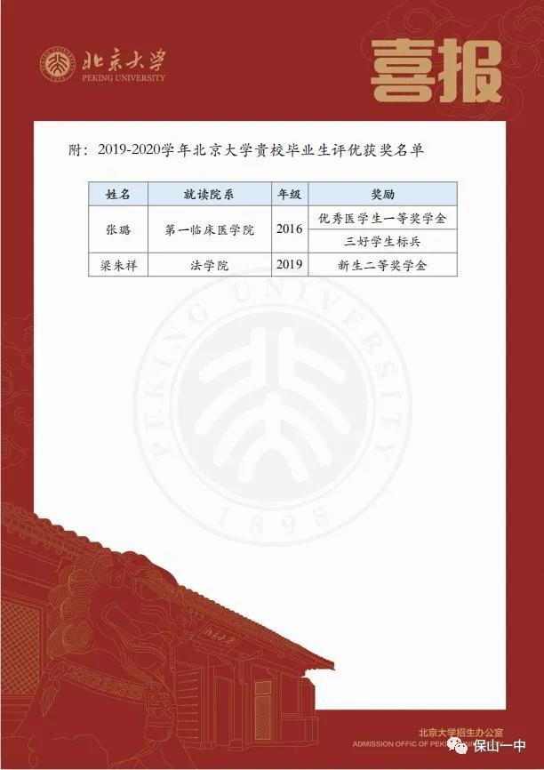 昔日一中学子今朝北大骄傲来自北京大学的喜报